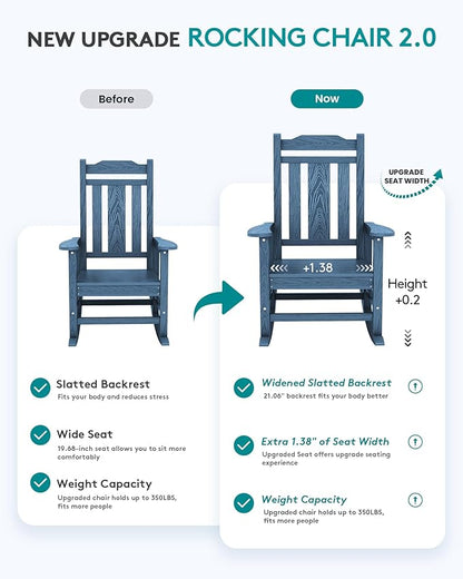 SERWALL HDPE Outdoor Rocking Chair for Adults, Outdoor Rocking Chairs Set of 6, Patio Rocking Chair Sets, Blue