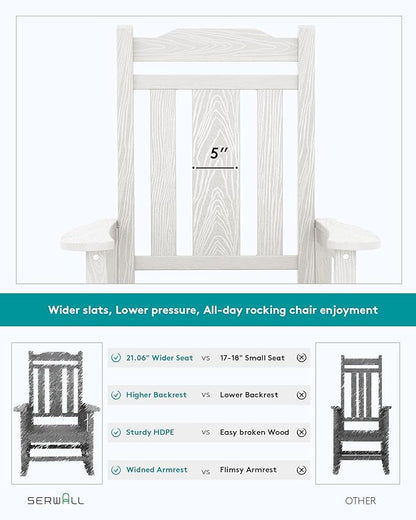 SERWALL Oversized Rocking Chair Outdoor, HDPE Outdoor Rocking Chair, White