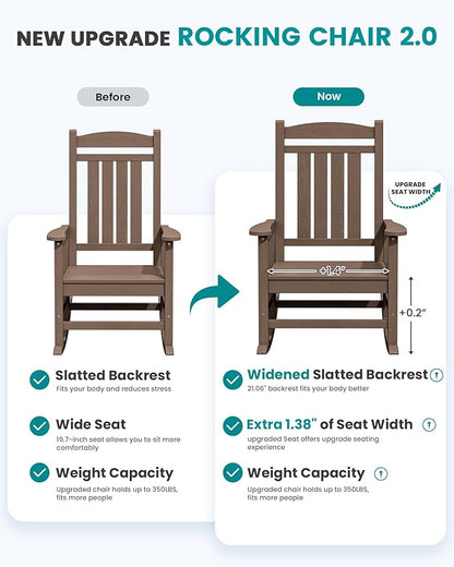 SERWALL HDPE Outdoor Rocking Chair for Adults, Heavy Duty Patio Rocking Chair, All-Weather Oversized Porch Rocker, Brown
