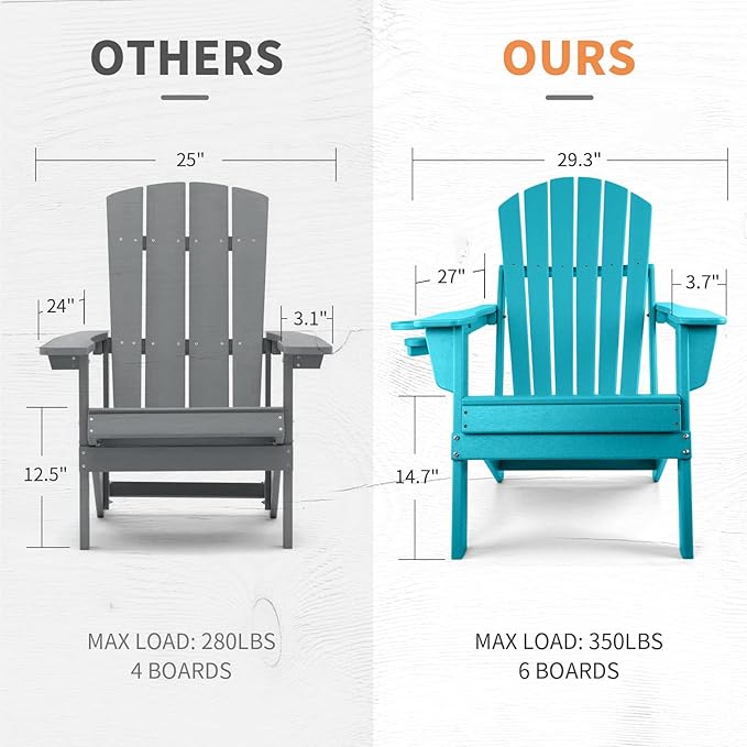 FUNBERRY Folding Adirondack Chair Set of 4, HDPE All Weather Fire Pit Chairs with Cup Holder for Outdoor