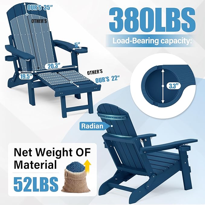 YEFU Adirondack Chair with Retractable Ottoman: Folding Adirondack Chairs Set of 2-5-Level Adjustable Backrest with Footrest - Fire Pit Chairs - 2 Cup Holder - Outdoor Plastic Chair for Patio(Navy)