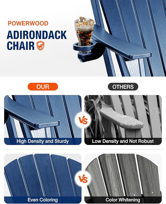 Adirondack Chair Outdoor Patio Backyard: Plastic HDPE Material with Folding - Weatherproof and UV Resistant - Ergonomic Design is Very Suitable for Family Members to Relax and Rest