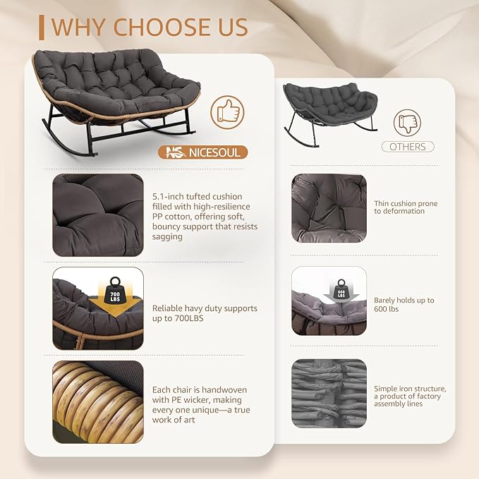 NICESOUL Double Papasan Rocking Chair Outdoor Indoor, XL Large Patio Padded Glider Lounge Chairs for 2, Comfortable Egg Rocker Loveseat with Cushion, Wide Big Recliner for Outside Balcony, Grey