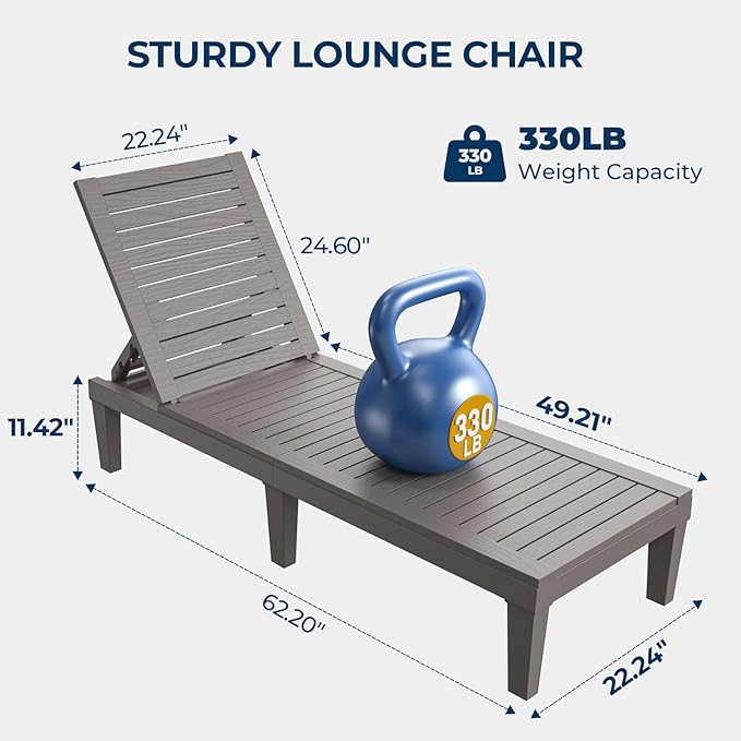 HOMSHADE Chaise Lounge Chair Outdoor - 5 Positions Adjustable Backrest, Waterproof, Easy Assembly, with 330lbs Weight Capacity for Pool, Resin (Grey)