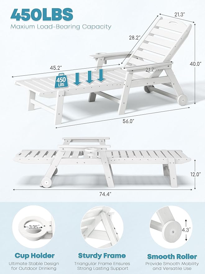 Patio Chaise Lounge Chair Set of 4, HDPE Outdoor Lounge Chairs with 5-Position Adjustable Backrest, Cup Holder and Wheels, 450lbs Capacity for Poolside Deck Backyard, All Weather Material(White)