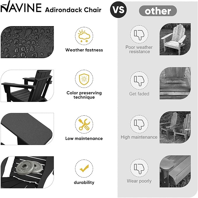 Adirondack Chair Set of 6, HDPE Folding Adirondack Chair with Multifunctional Cup Holder - Photo 5