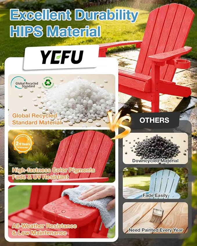 YEFU Adirondack Chairs Set of 2: Plastic Adirondack Chairs - Patio Chairs with Wood Texture - Outdoor Chair HIPS - Lawn Fire Pit Deck Porch Garden Chairs for Adults (Red)