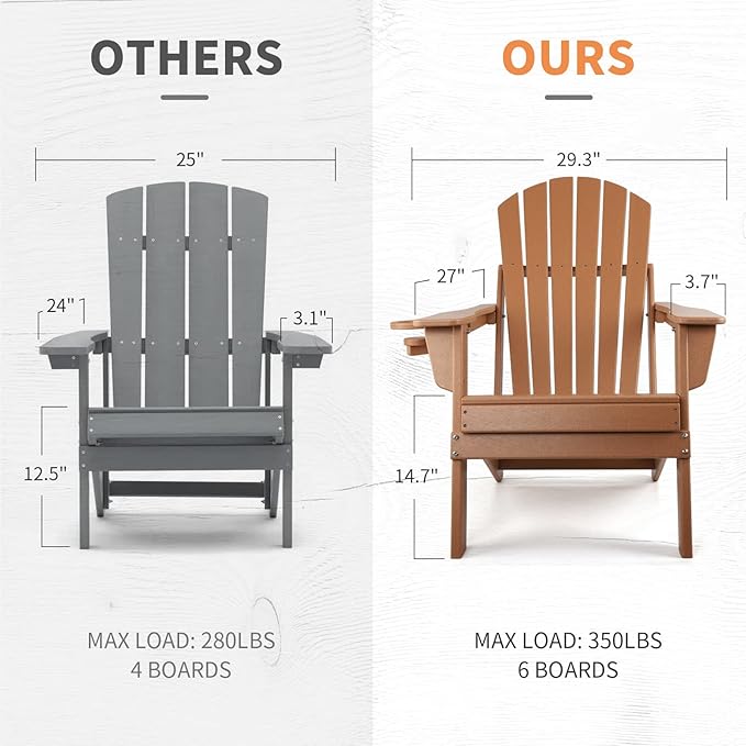 FUNBERRY Folding Adirondack Chair Set of 4, HDPE All Weather Fire Pit Chairs with Cup Holder for Outdoor