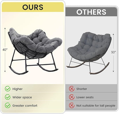 Kromax Oversized Outdoor Papasan Rocking Chair Set of 2, Wicker Egg Chair Rocker for Outside, Comfy Patio Rocker, Large Indoor Rocking Recliner, Modern Egg Style, Grey
