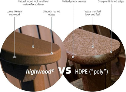 highwood AD-OTL1-TFE Adirondack Folding Ottoman, Adult, Toffee