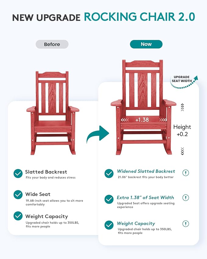 SERWALL Oversized Rocking Chair, HDPE Outdoor Rocking Chairs Set of 2, Patio Rocking Chair Sets for Adults, Red