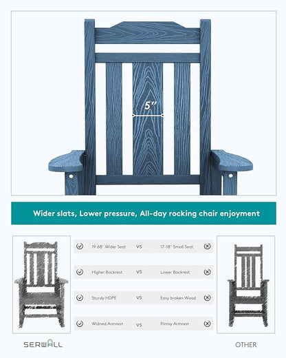 SERWALL Blue Outdoor Rocking Chair Set of 2, All Weather Patio Rocking Chair, HDPE Poly Rocking Chair for Adults, Heavy Duty Front Porch Rocker