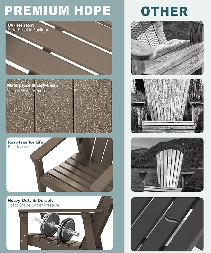 Adirondack Chair Set of 2, All Weather HDPE Fire Pit Chairs, Oversized Plastic Adirondack Chair for Outdoor, Balcony - Photo 4