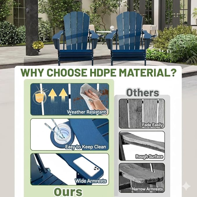GOWE Adirondack Chairs Set of 2, Plastic Adirondack Chair, Adirondack Chairs, HDPE Adirondack Chair, Folding Adirondack Chairs, Outdoor Chairs with Cup Holder for Lawn Patio Deck Fire Pit -Dark Blue