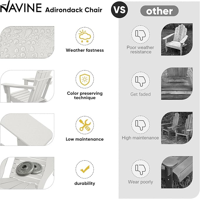 Adirondack Chair, HDPE Folding Adirondack Chair with Multifunctional Cup Holder - Photo 5