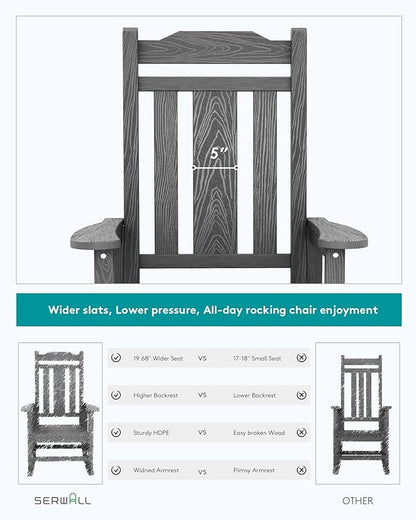 SERWALL Gray Outdoor Rocking Chair Set of 4, All Weather Patio Rocking Chair, HDPE Poly Rocking Chair for Adults, Heavy Duty Front Porch Rocker