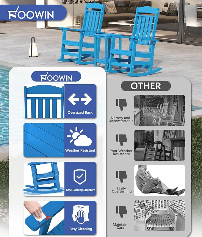 FOOWIN Outdoor Rocking Chair Set of 2, High Back Patio Rocking Chair, HDPE All Weather Resistant Porch Rocker for Adult, Oversized Rocking Chairs for Garden, Lawn, Indoor & Outdoor Use, Pacific Blue