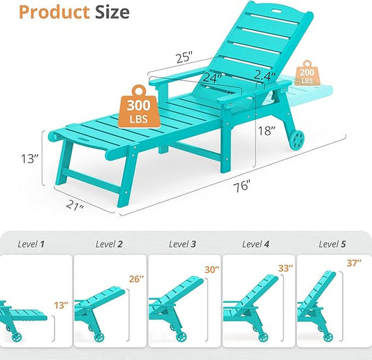 LUE BONA Outdoor Chaise Lounge Chairs Set of 2, HDPS Chaise Lounger, 5 Positions Adjustable Lounge Chairs, Pool Lounge Chair with Wheels for Poolside, Aruba Blue