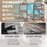 FUNBERRY Outdoor Bar Set with Umbrella Holes, Tall Adirondack Chairs and Table - Photo 5