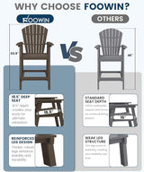 FOOWIN Tall Adirondack Chair Set of 2, All Weather HDPE Bar Height Adirondack Chair with Double Connecting Trays - Photo 5
