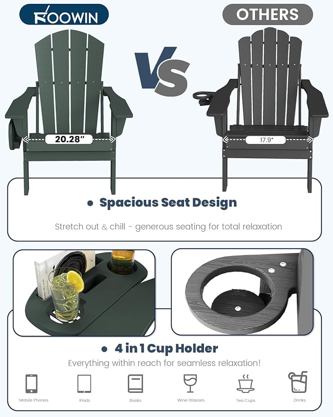 FOOWIN Folding Adirondack Chair Set of 8, HDPE Adirondack Chairs with Cup Holder - Photo 4