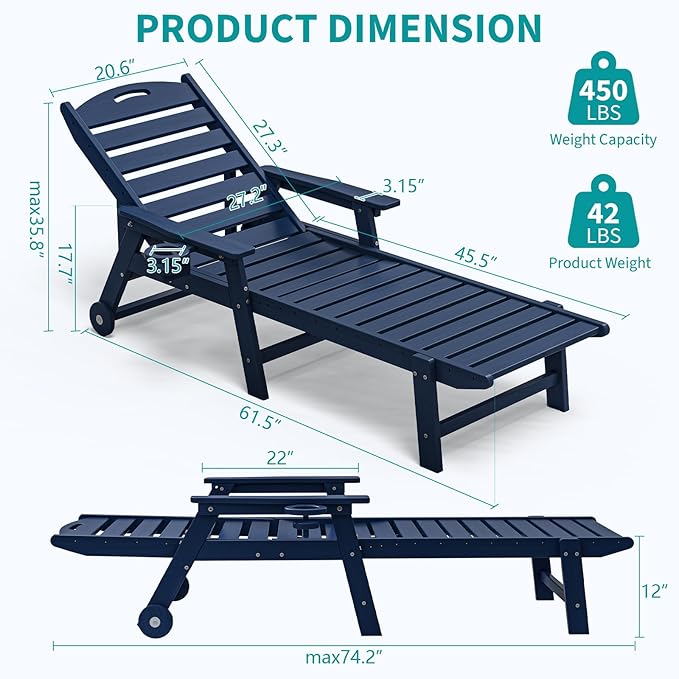 Plawdlik Oversized Patio Chaise Lounge Set of 2 - Photo 3