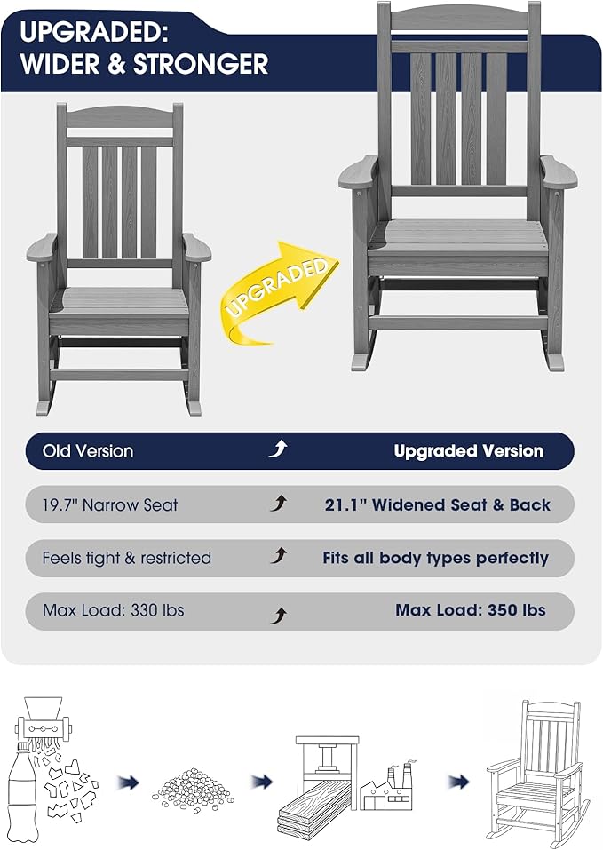 KINGYES HDPE Outdoor Rocking Chair Set of 4, All-Weather Patio Rocking Chair, Weather Resistant Porch Rocker for Adults, Light Gray