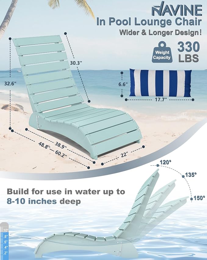 Pool Lounge Chairs Set of 2, HDPE Adjustable Chaise Chairs with Headrest, Weighted Fade-Resistant Pool Chairs and Lounger for Baja Ledge，Poolside and Deck, Aruba Blue
