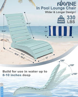 Pool Lounge Chairs, HDPE Adjustable Chaise Chairs with Headrest - Photo 3
