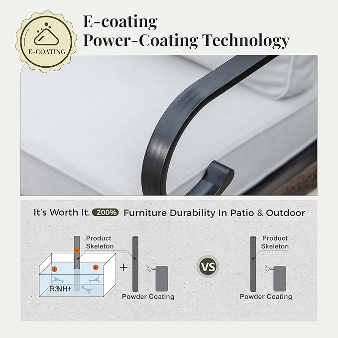 Patio Furniture Sofa, 3-Seat Patio Sofa Steel Frame Outdoor Sectional Couch with Deep Seating and 5.75” Cushions for - Photo 5
