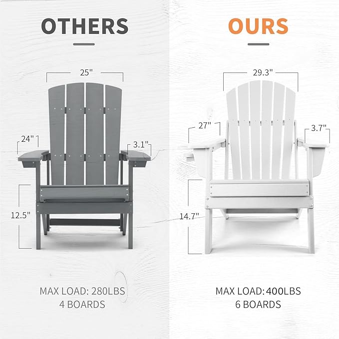 FUNBERRY Folding Adirondack Chair Set of 3, All Weather HDPE Fire Pit Chairs with Cup Holder for Outdoor - Photo 8
