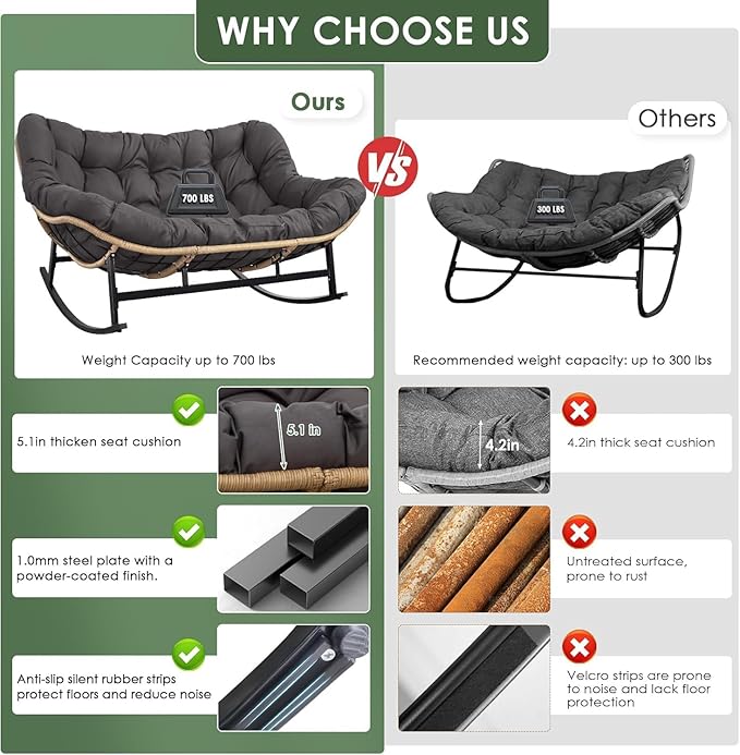 RADIATA Oversized Double Papasan Rocking Chair, Extra Large Recliner Glider with Cozy Cushion, 2 Person Egg Lounger Chairs, PE Wicker Big Loveseat for Indoor Outdoor Porch Patio, Dark Grey