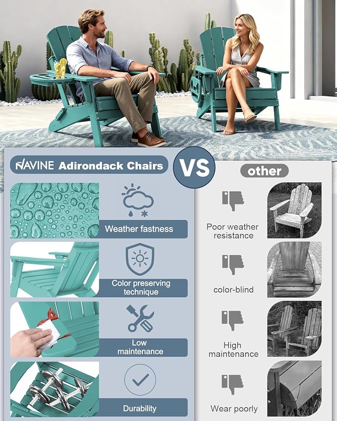 Adjustable Adirondack Chair with Cup Holder, All Weather HDPE Fire Pit Chairs for Deck, Backyard, Patio, Lake Blue