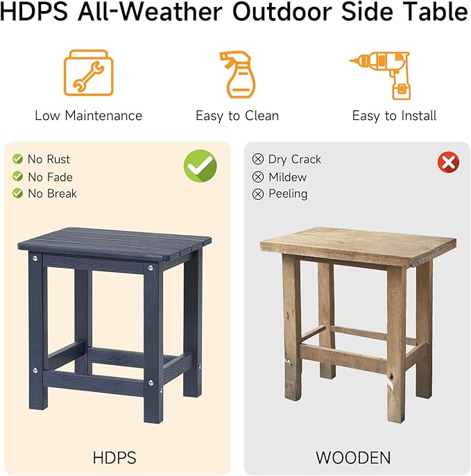 ONBRILL Outdoor Side Table Set of 2, Adirondack Small End Table, Indoor & Outdoor Use - Photo 4