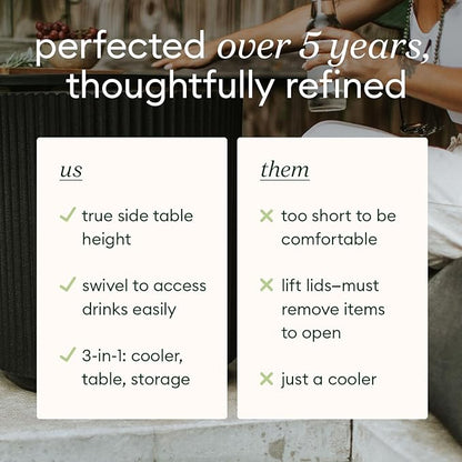 Veradek Outdoor Cooler Side Table - 2 in 1 - Designed for use as Outdoor Side Table, Patio Decor and Ice Chest