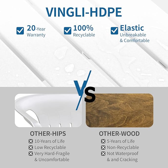 VINGLI HDPE Outdoor Side Table, Waterproof 2-Tier Patio Side Table End Tables for Patio Deck Porch Backyard Pool (White)