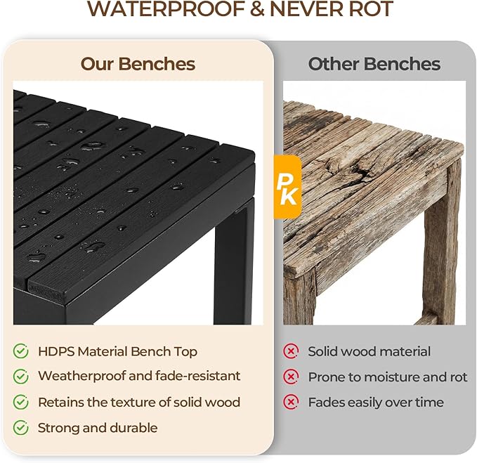 ONBRILL Outdoor Benches Weatherproof, 2-Person Poly Lumber Garden Bench with Metal Legs, All-Weather Patio Bench Will not Rot and Fade for Garden, Porch, Backyard and Park, Easy Installation, Black