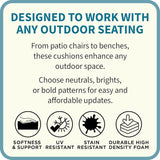 BrylaneHome Indoor/Outdoor Chair Pads (Set of 4) - 16" L x 15.6" W - Water, Stain & Fade Resistant - Daelyn Cherry - Photo 2