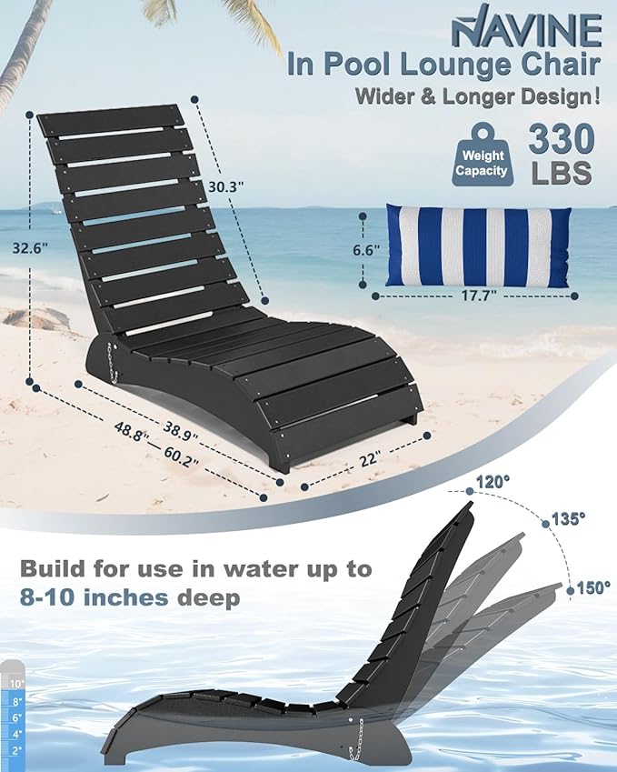 Pool Lounge Chairs Set of 2, HDPE Adjustable Chaise Chairs with Headrest, Weighted Fade-Resistant Pool Chairs and Lounger for Baja Ledge，Poolside and Deck, Black