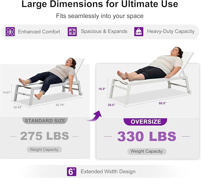 PURPLE LEAF Outdoor Oversized Chaise Lounge Set for Tall & Strong Individuals Adjustable Recliner Extra Wide Lounge - Photo 2
