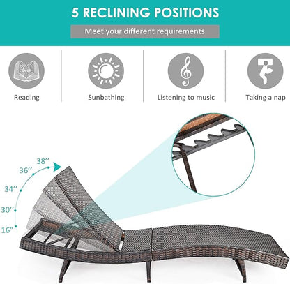 Tangkula Outdoor Folding Chaise Lounge, Rattan Patio Lounge Chair with Removable Thick Cushion, 5 Adjustable Levels, Leisure Reclining Wicker Lounge Chair for Garden, Pool Side, Balcony (1, Turquoise)