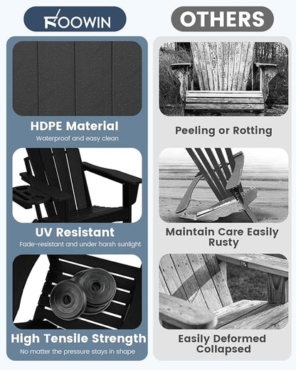 FOOWIN Folding Adirondack Chair, HDPE Adirondack Chairs with Cup Holder, Weather Resistant Plastic Fire Pit Chairs for Outdoor, Patio, Lawn, Garden, Backyard, Deck, Black
