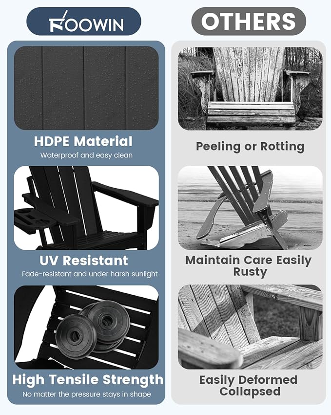 FOOWIN Folding Adirondack Chair Set of 6, HDPE Adirondack Chairs with Cup Holder - Photo 4