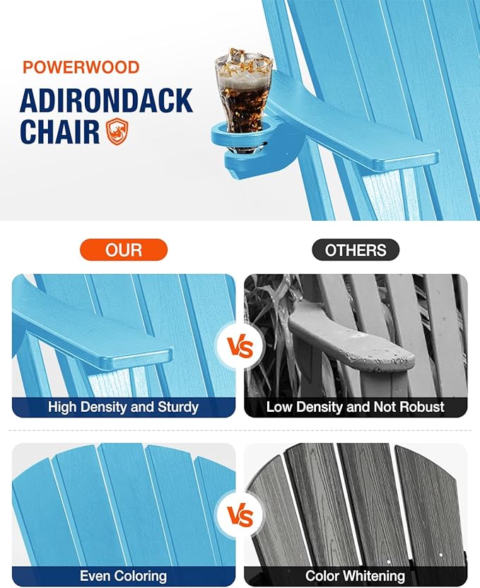 Adirondack Chair Outdoor Patio Backyard: Plastic HDPE Material with Folding - Weatherproof and UV Resistant - Ergonomic Design is Very Suitable for Family Members to Relax and Rest