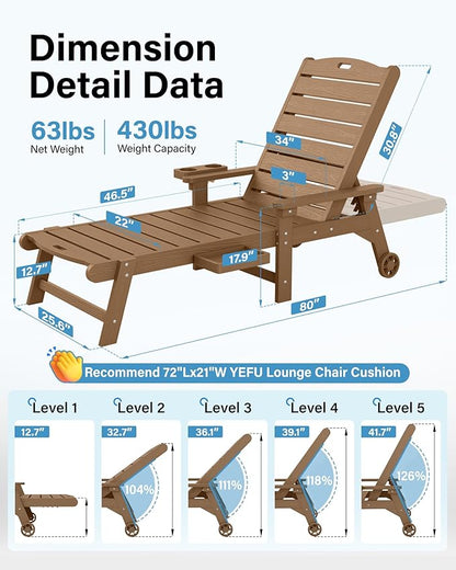 YEFU Chaise Lounge Chair Outdoor,Pool Lounge Chair with Adjustable Backrest,All Weather Resin Patio Lounge Chair with Cup Holder&Armrest,for Outside,Beach,Deck,Heavy Duty,400lbs Capacity(Teak)