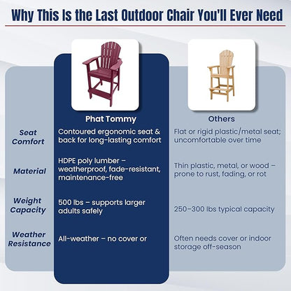 Phat Tommy Tall Adirondack Chair - HDPE Outdoor Furniture - Poly Adirondack Bar Stool - Heavy, Stress Free Furniture for Balcony, Deck, Patio, Front Porch, Dark Red