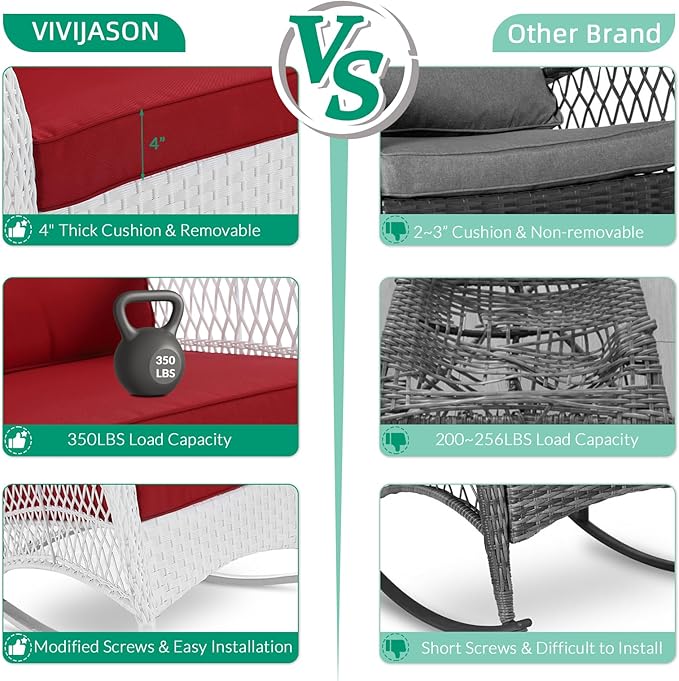 VIVIJASON 3-Piece Outdoor Conversation Bistro Set, Patio Wicker Rocking Chairs Rattan Furniture Sets w/ 2 Rattan Chairs, Cushions, Glass Top Side Table for Garden Porch Backyard (White Wicker/Red)