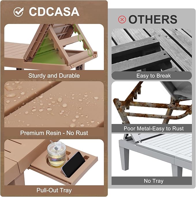 CDCASA Outdoor Chaise Lounge Set of 4, Pool Lounge Chairs w/5 Adjustable Positions & Side Tray, Waterproof Resin Lounges for Poolside,Yard,Garden,Sunbathing, for All Weather, Brown