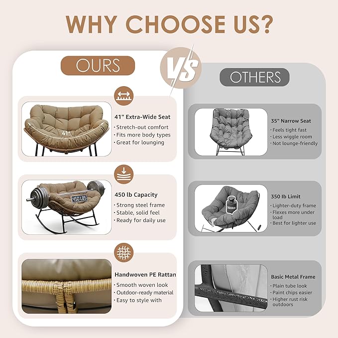 NICESOUL 2-Piece Outdoor Patio Papasan Rocking Chair, Cozy Oversized Wicker Gliding Lounge Chairs for Balcony - Photo 9