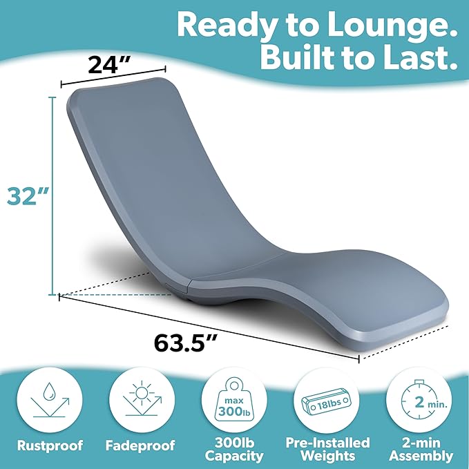 GoSports Coast Modern in Pool Lounge Chair - Waterproof & Weighted Chaise Lounger - Outdoor Pool Furniture for Patio or in Baja Shelf - Stone Blue